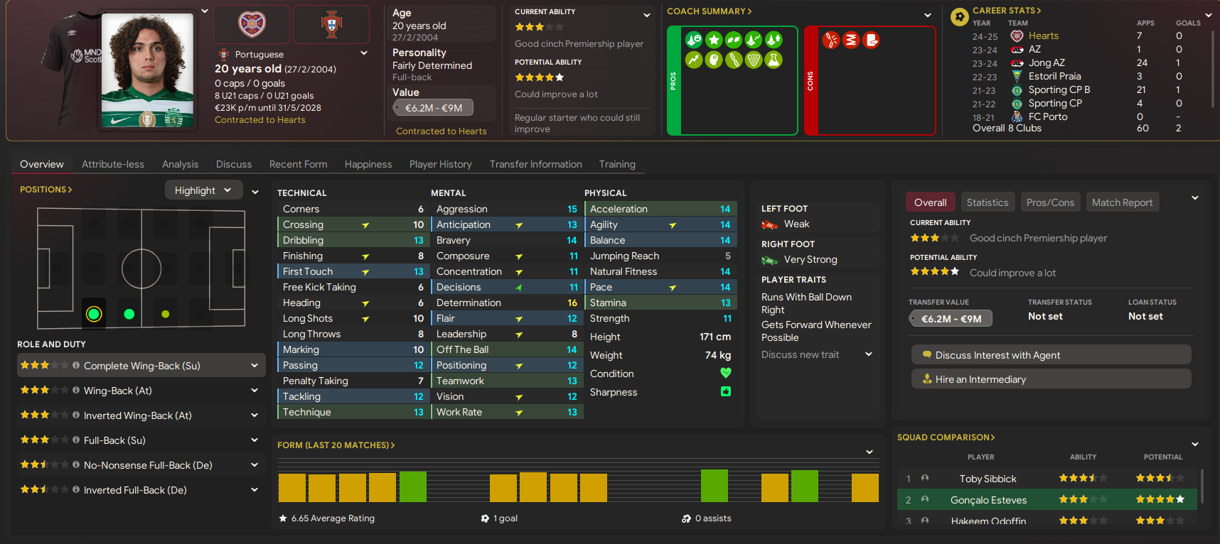 Unknown Player profile photo