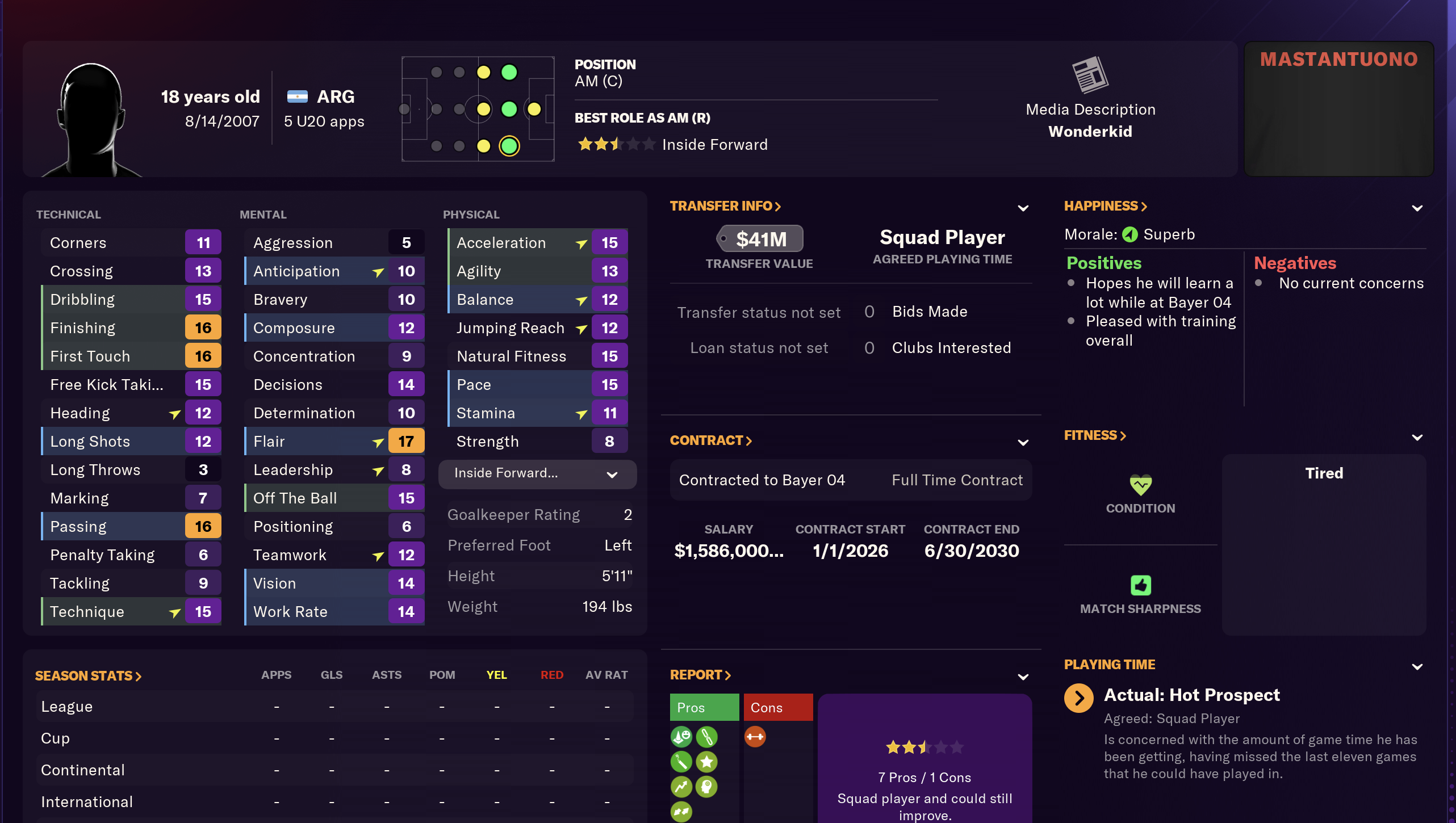Unknown Player profile photo