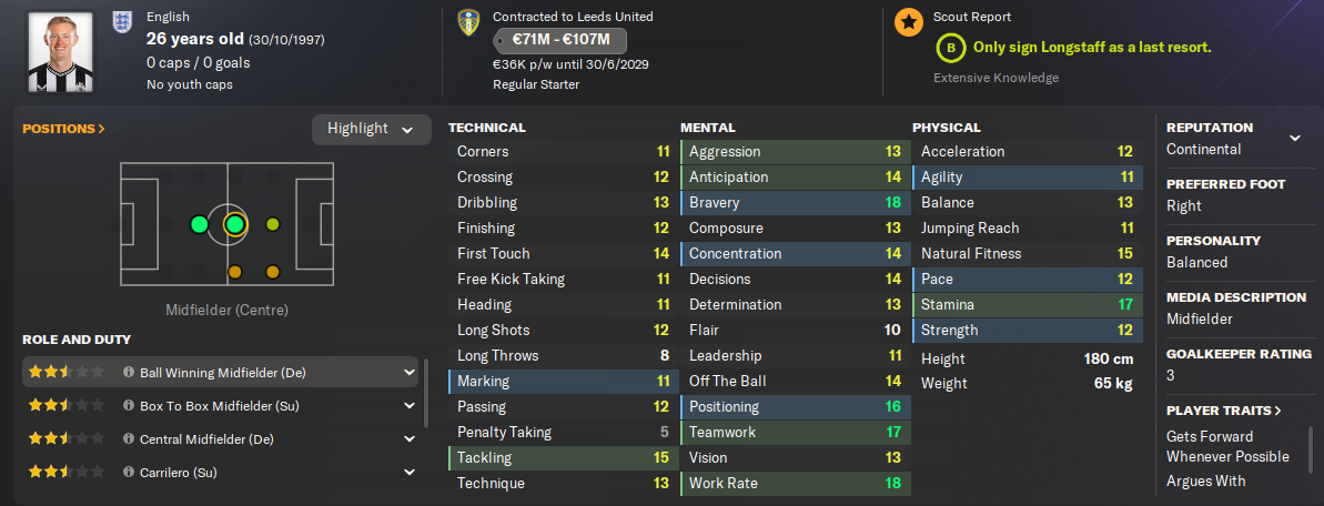 Unknown Player profile photo