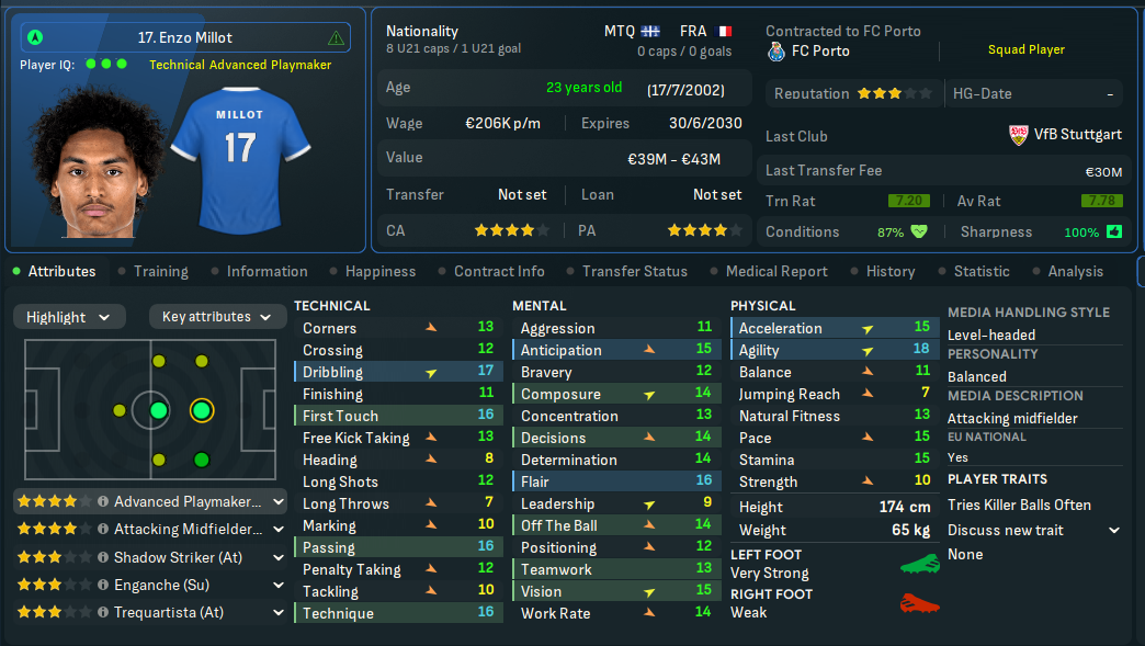 Enzo Millot profile photo