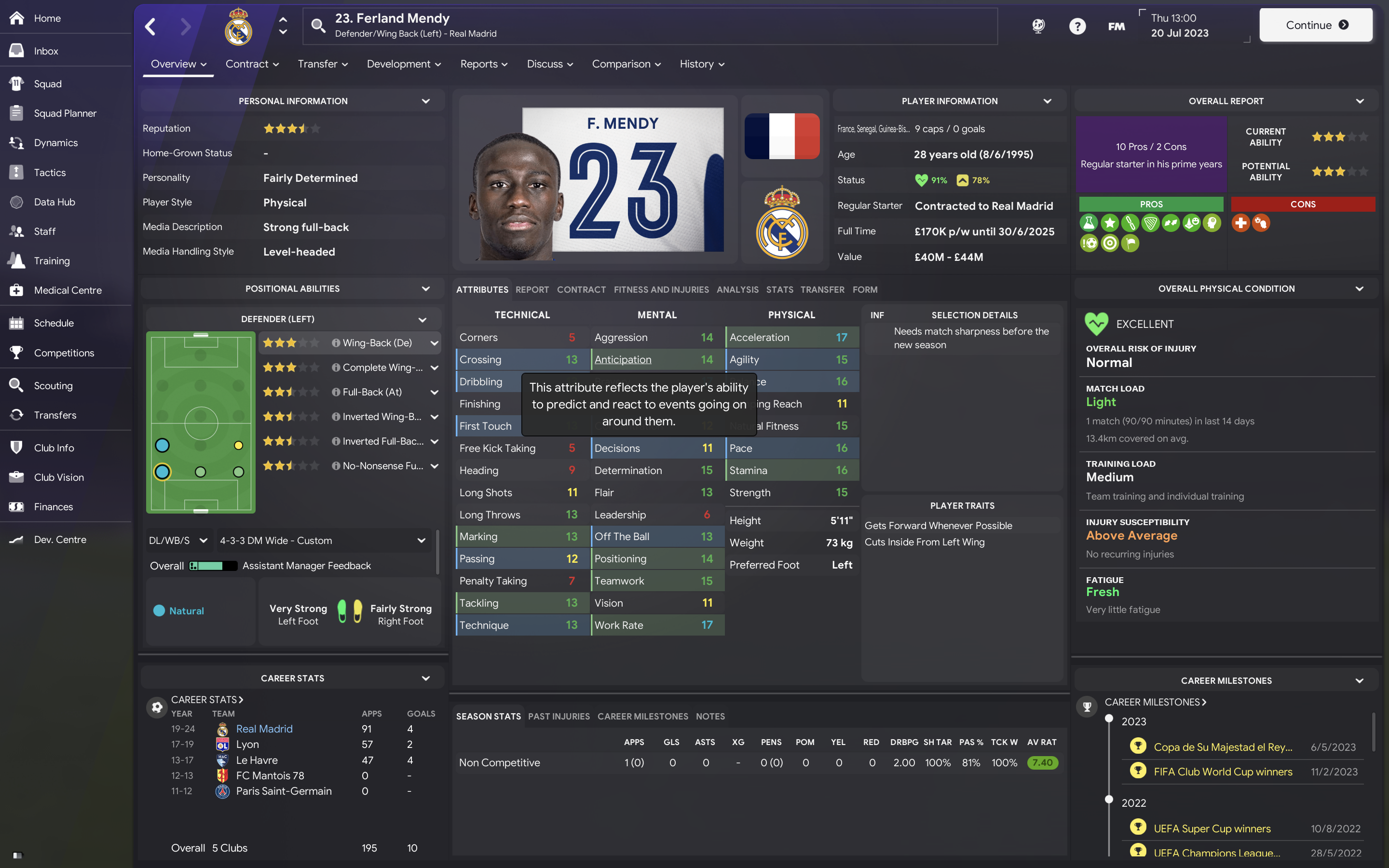 Ferland Mendy profile photo