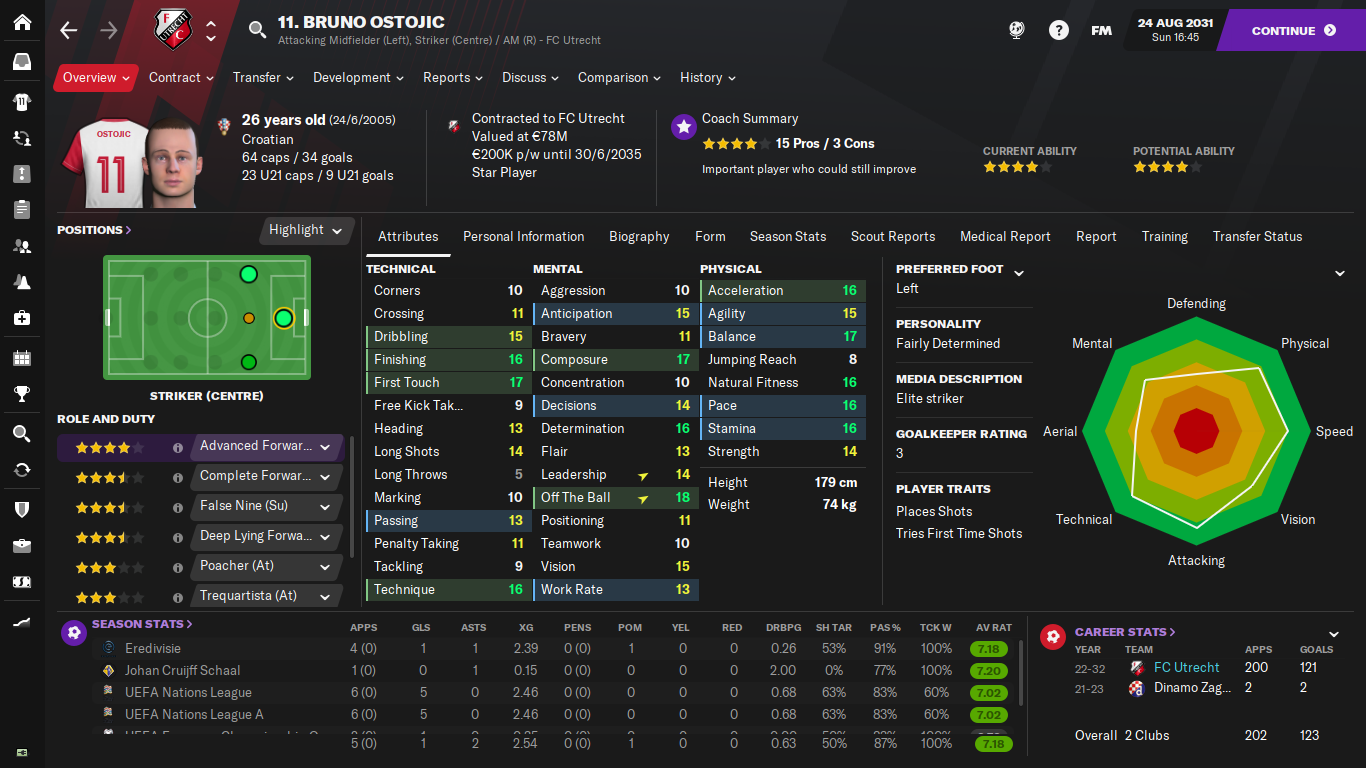 Bruno Ostojic profile photo
