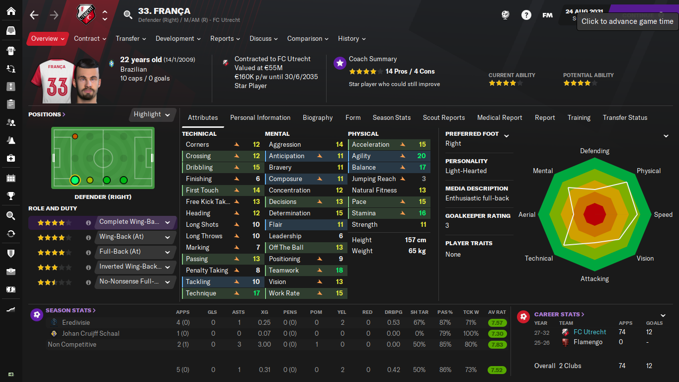 FRANÇA profile photo