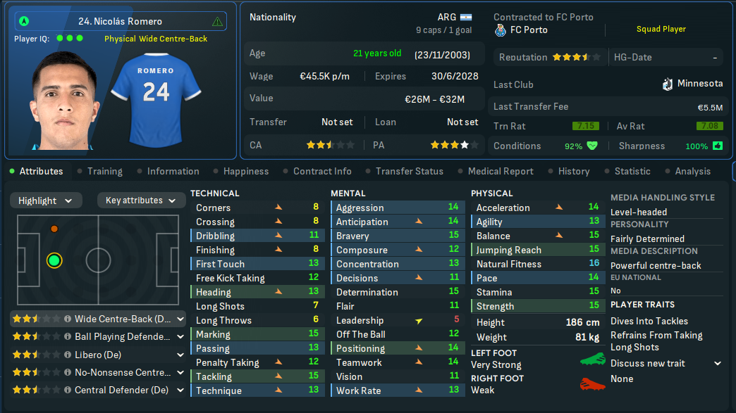 Nicolás Romero profile photo