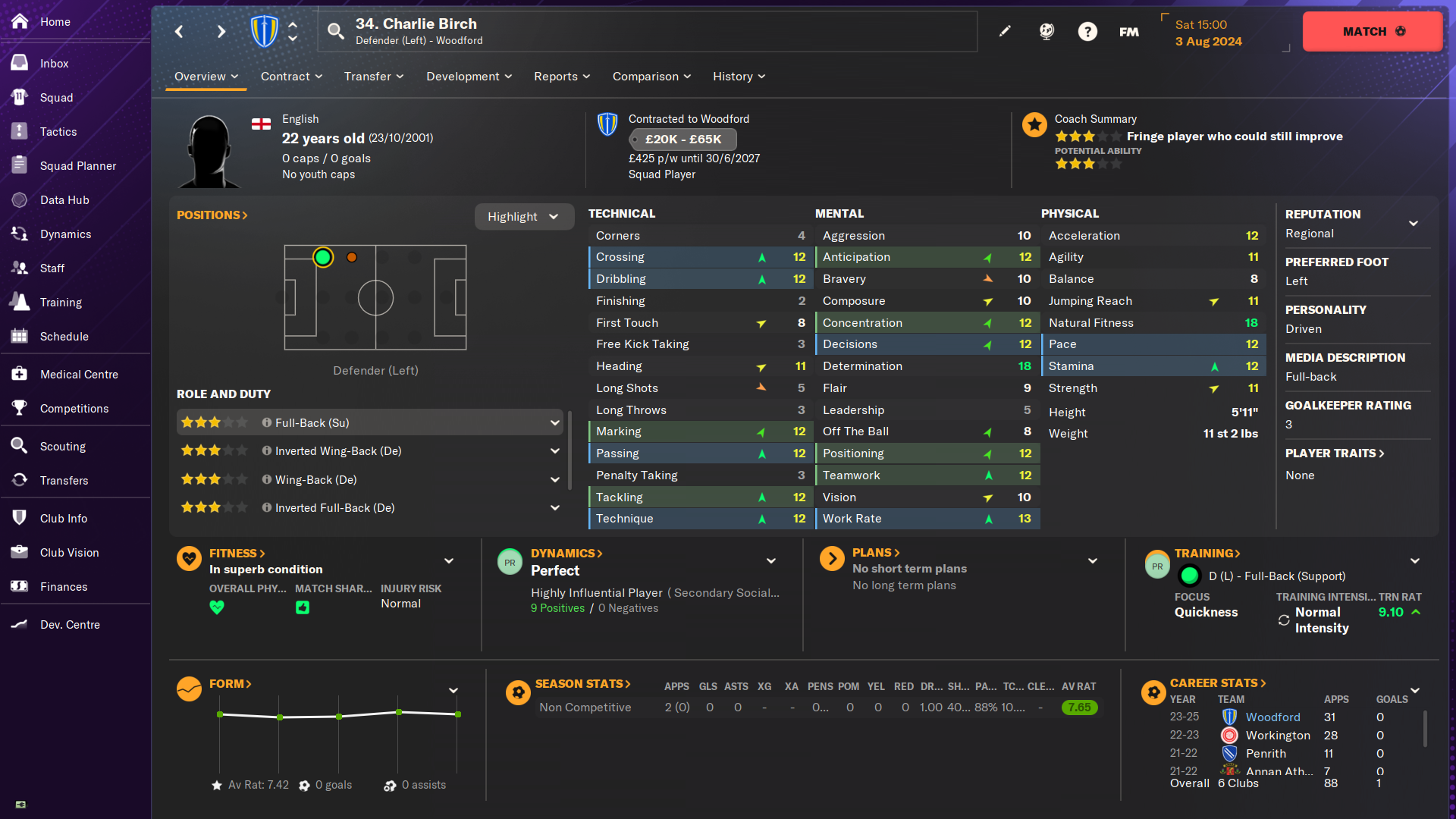 Charlie Birch profile photo