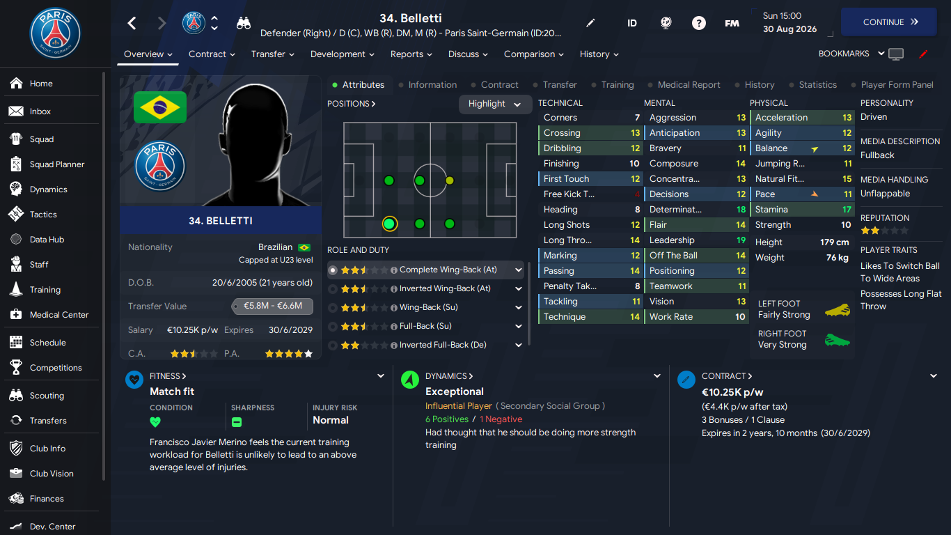 Belletti profile photo