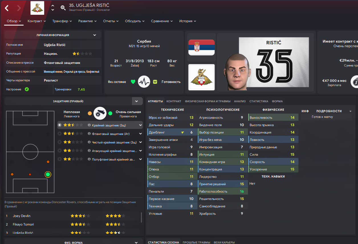 Uglješa Ristić profile photo