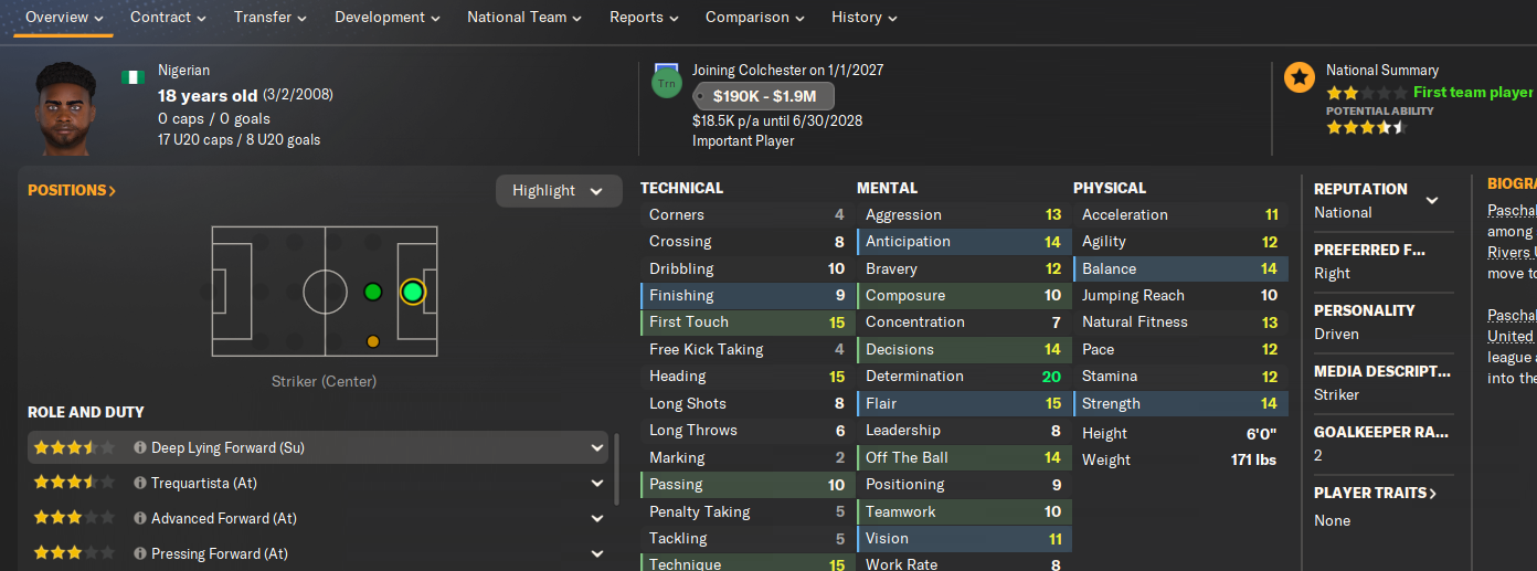 Unknown Player profile photo