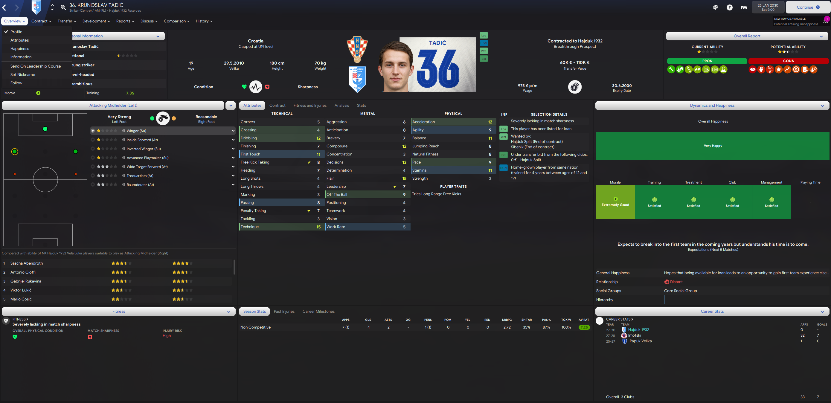 Krunoslav Tadić profile photo