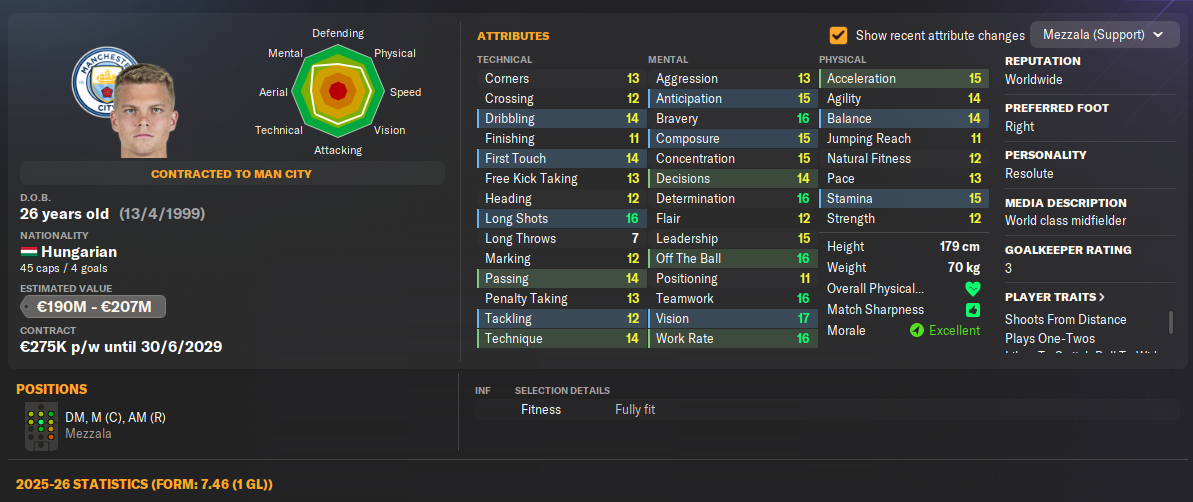 Unknown Player profile photo
