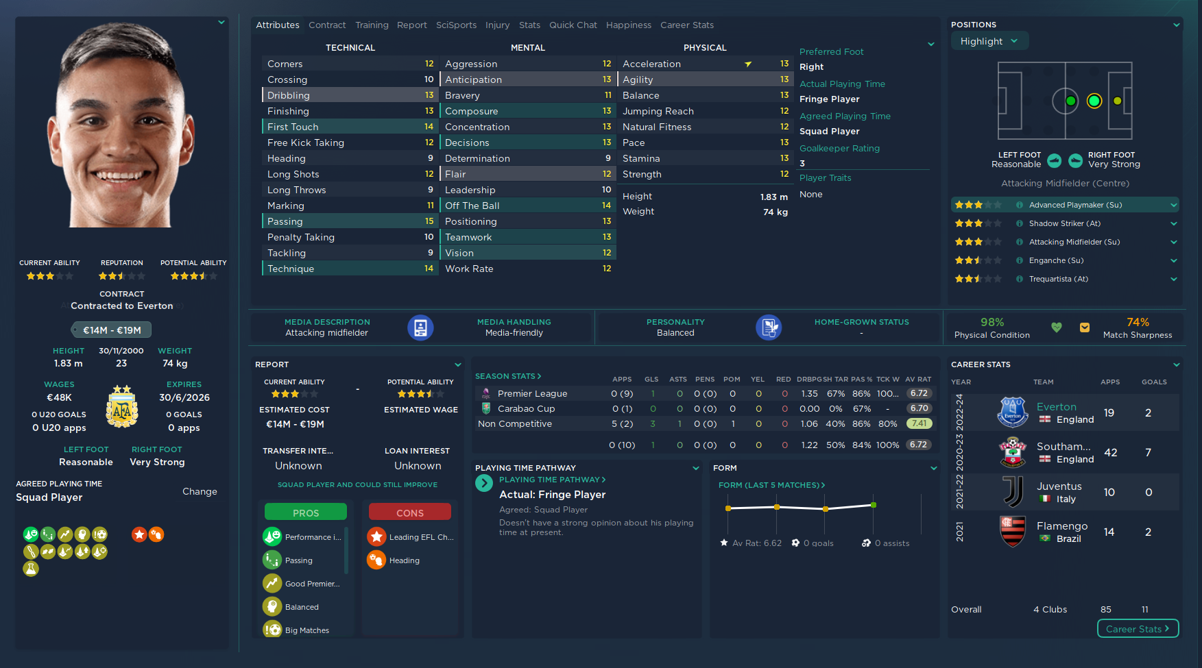 Unknown Player profile photo