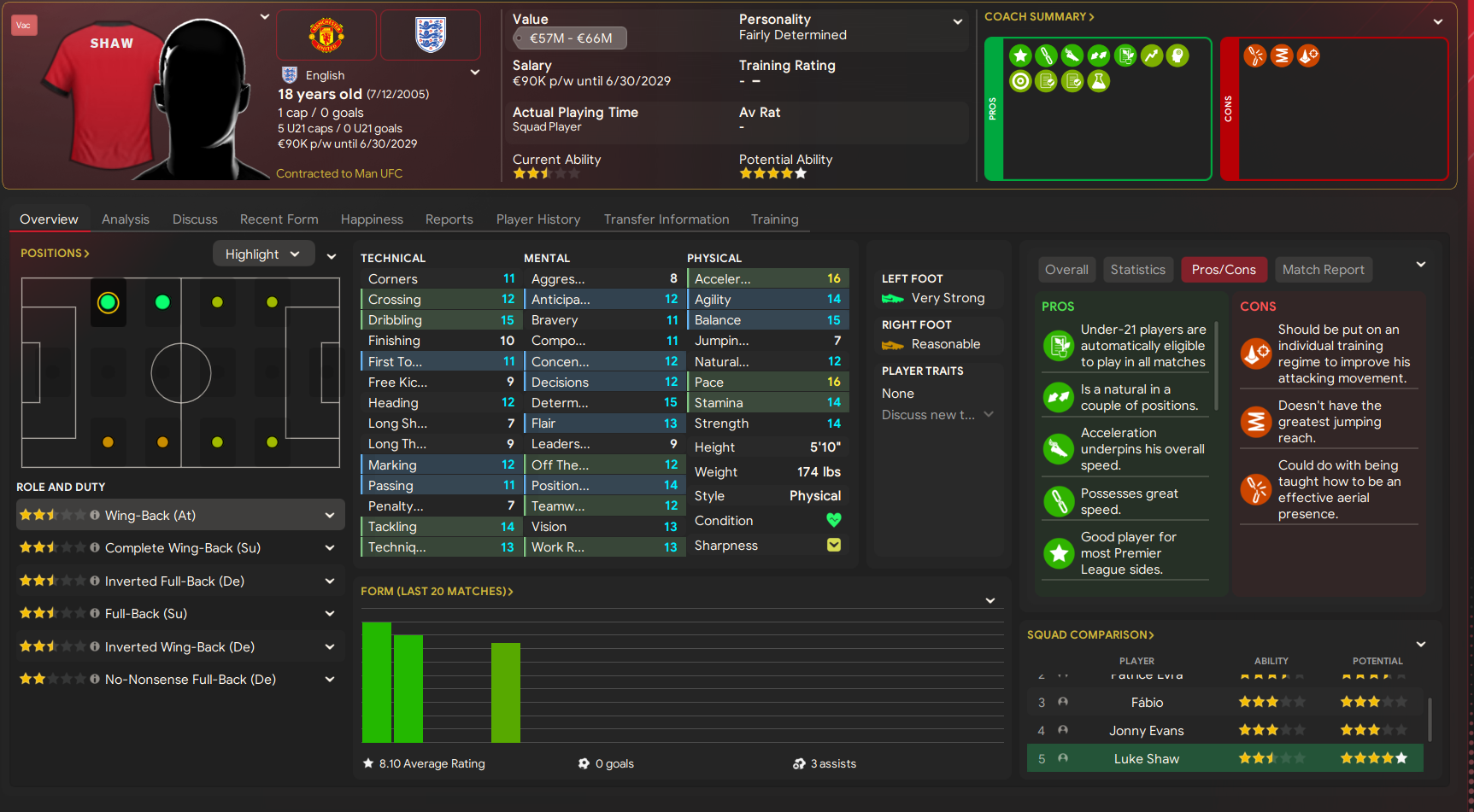 Unknown Player profile photo