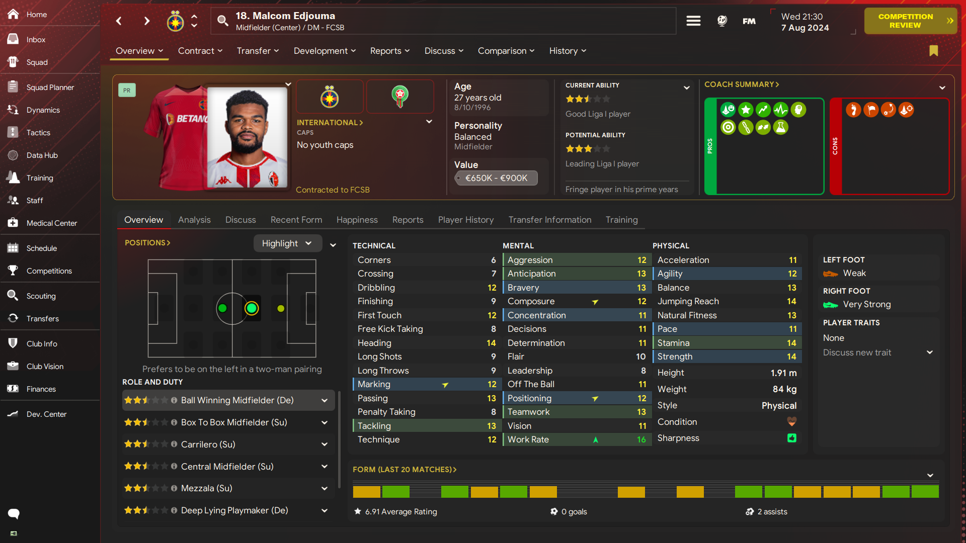 Malcom Edjouma profile photo