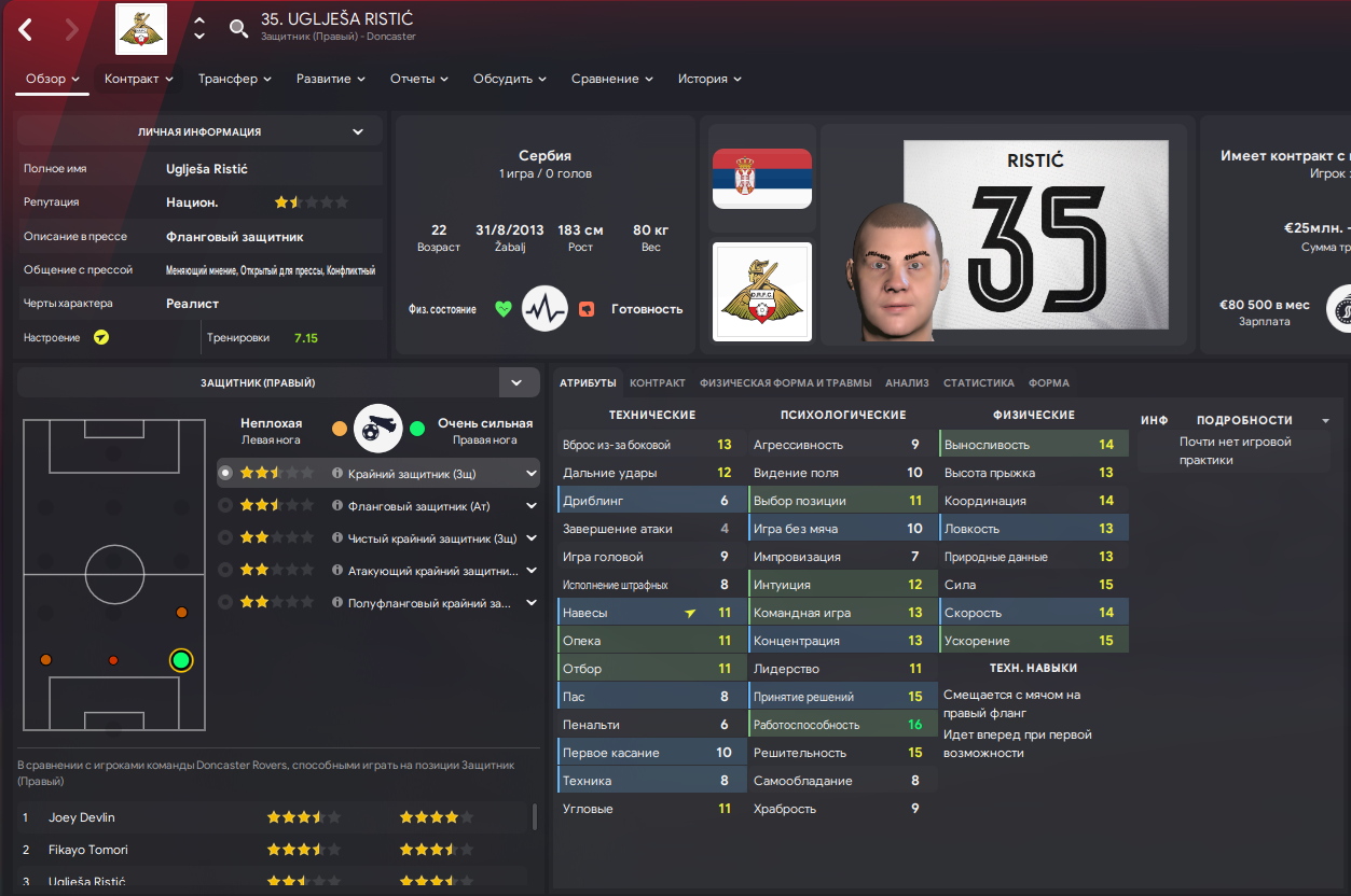 Uglješa Ristić profile photo