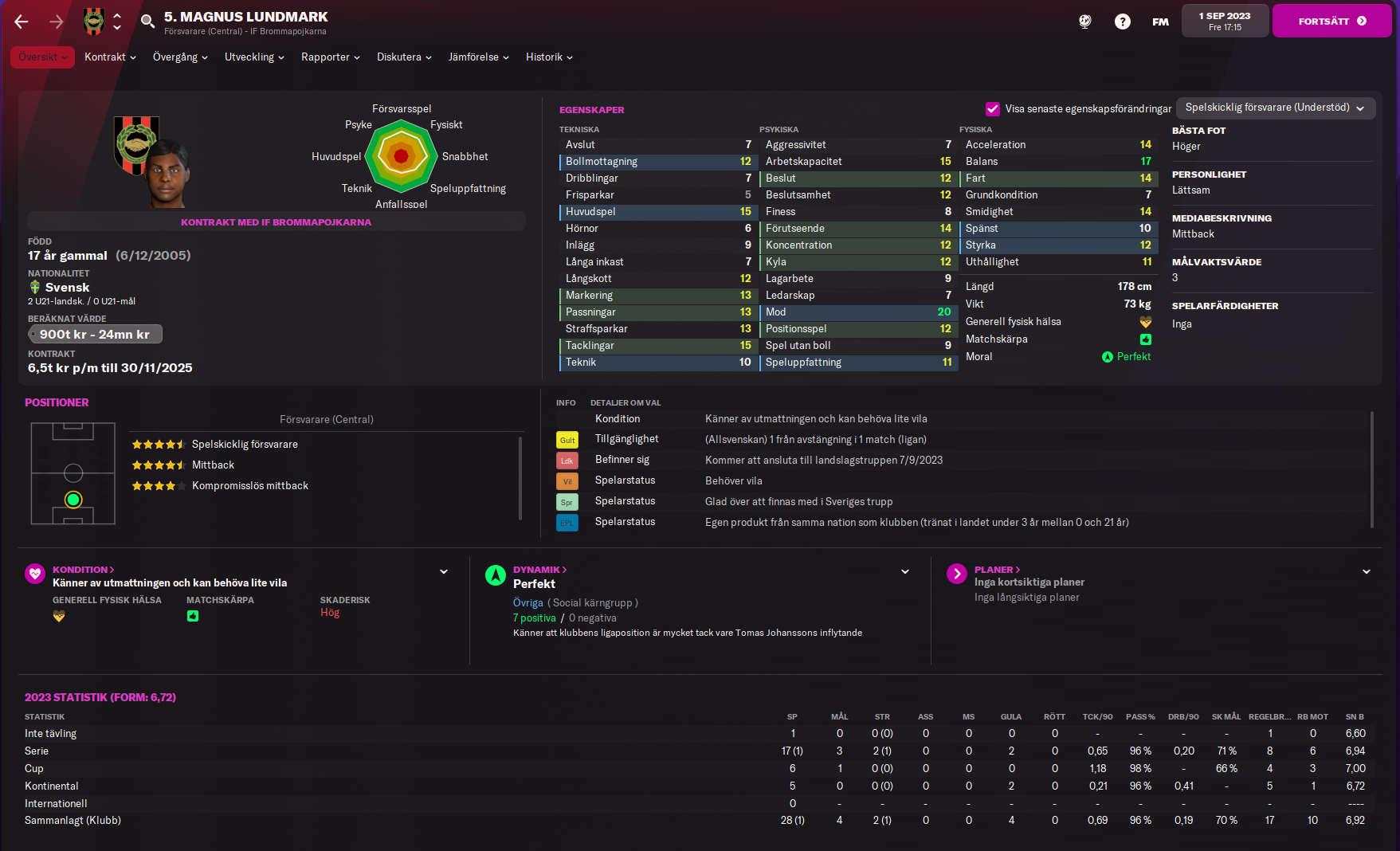 Magnus Lundmark profile photo