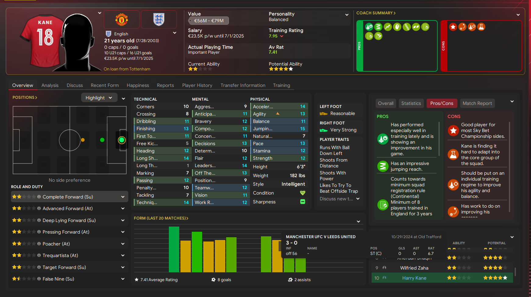 Unknown Player profile photo