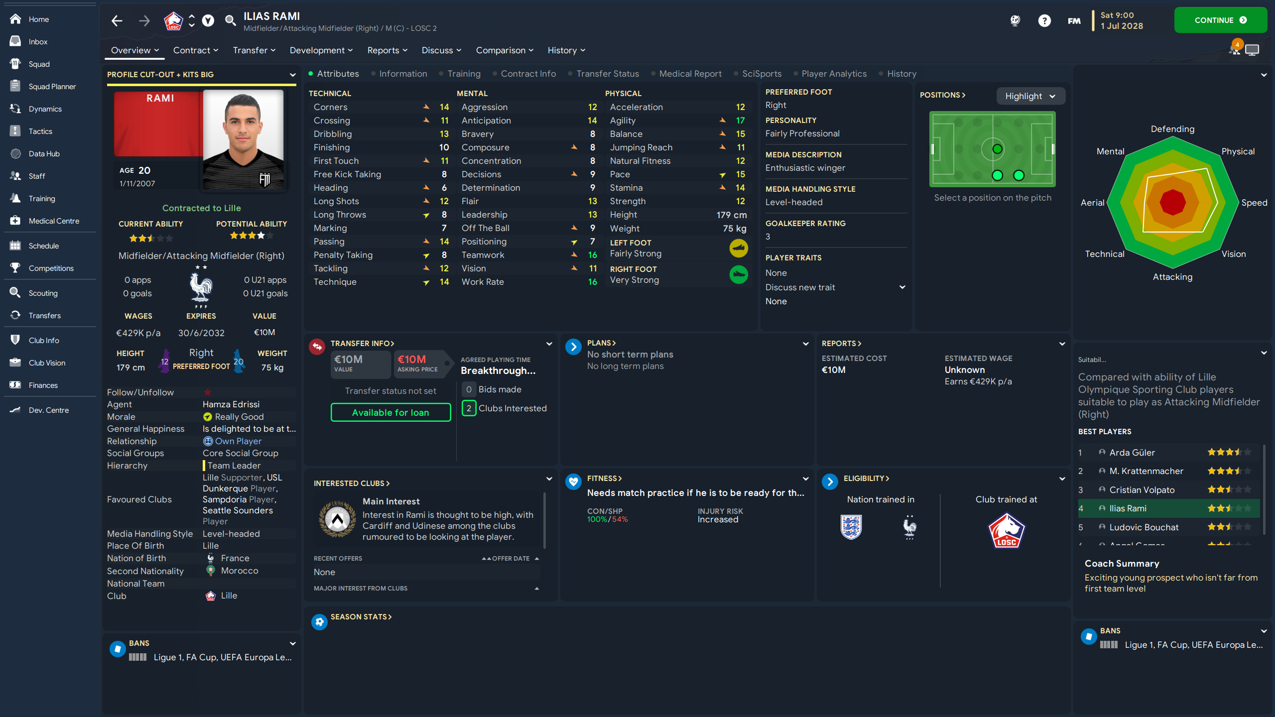 Ilias Rami profile