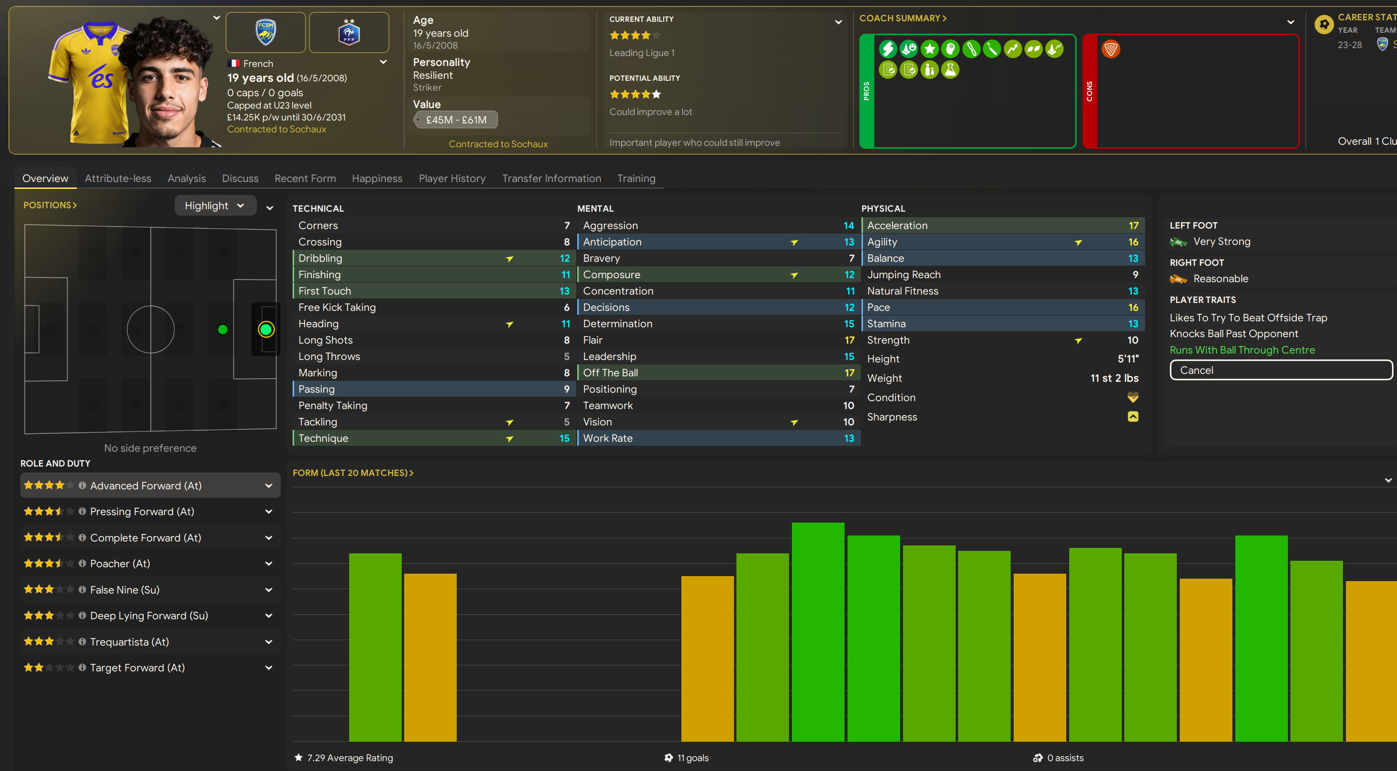 Unknown Player profile photo