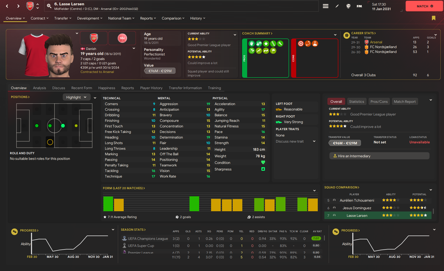 Lasse Larsen profile photo