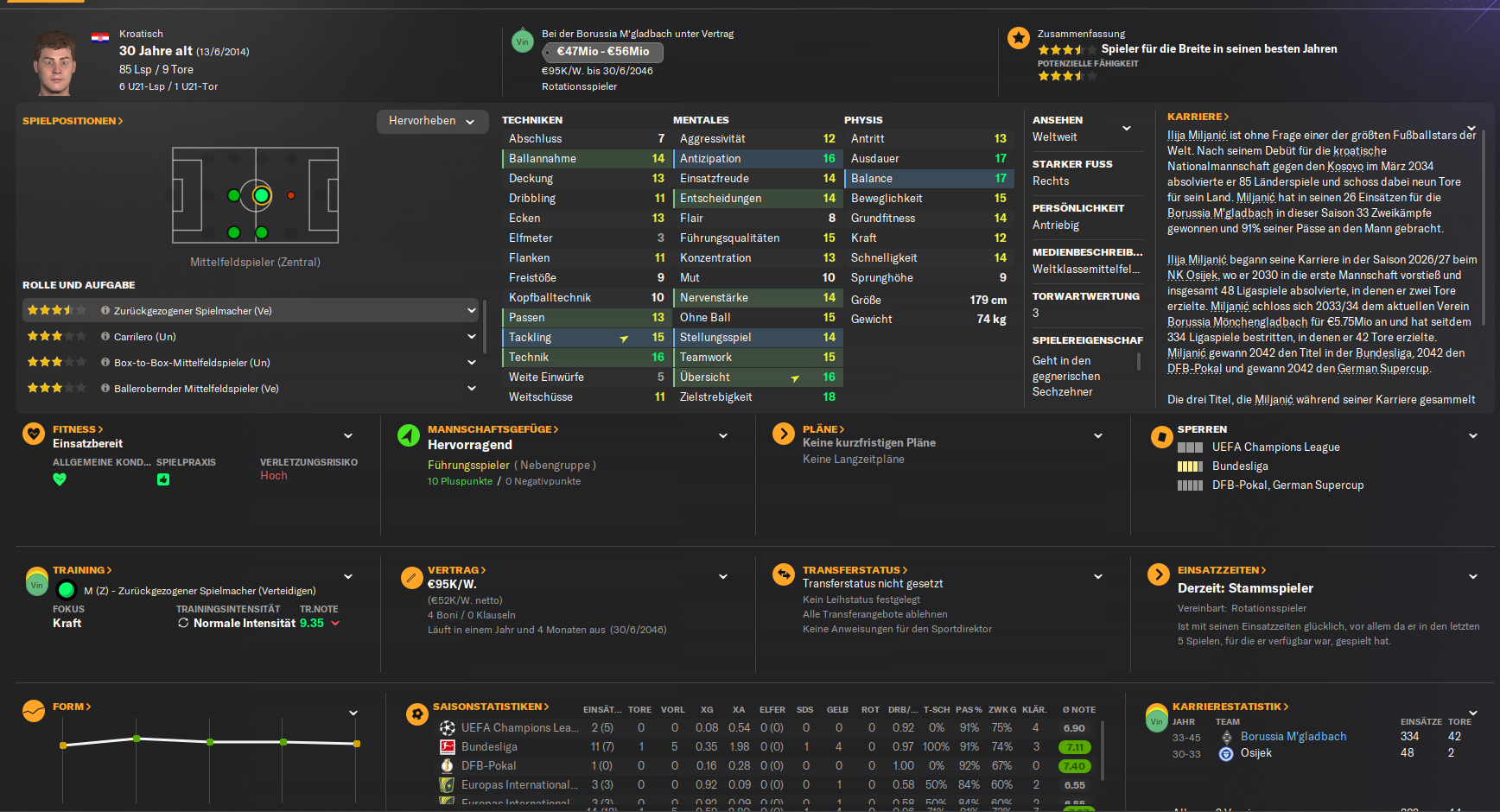 Unknown Player profile photo