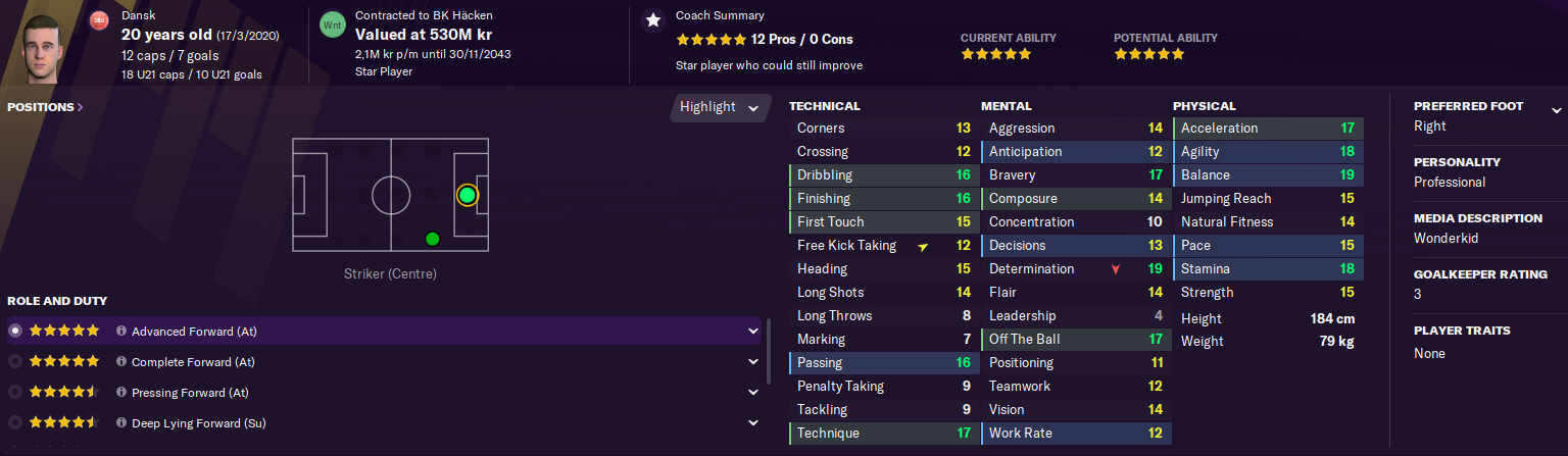 Unknown Player profile photo