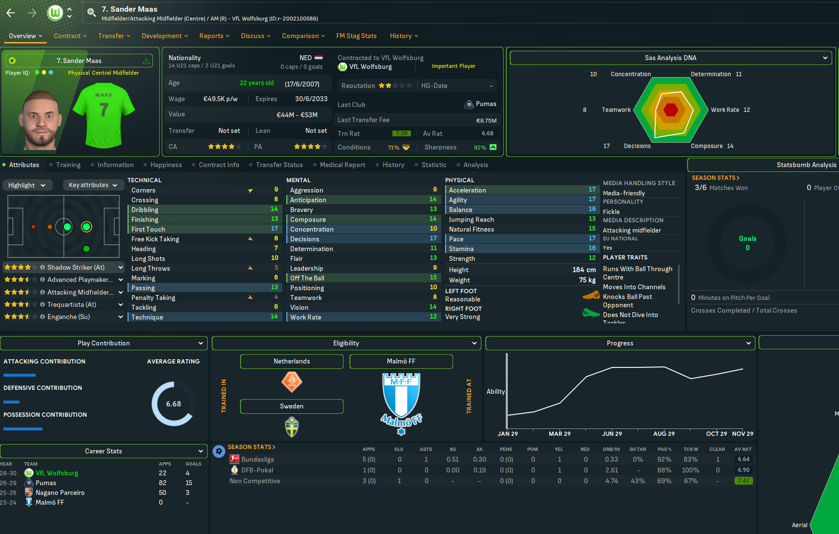 Sander Maas profile photo