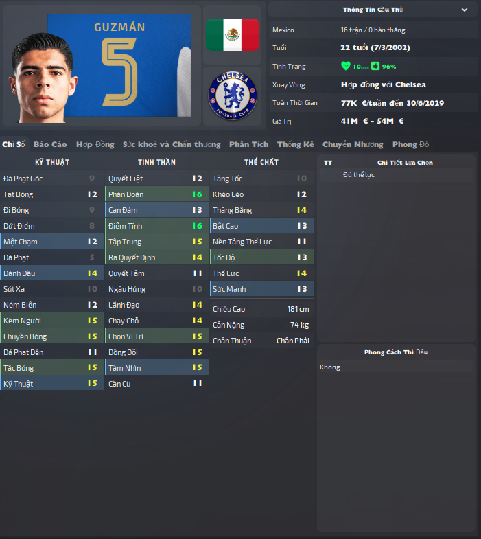 Guzmán profile photo
