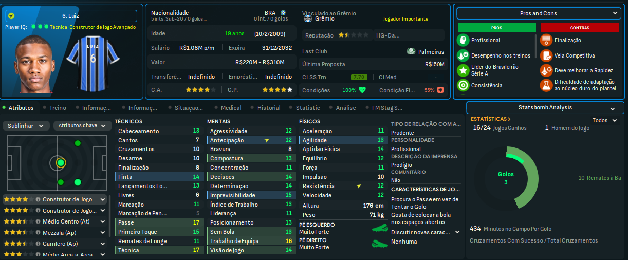 Luiz profile photo