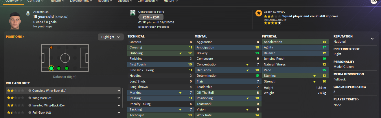 Unknown Player profile photo