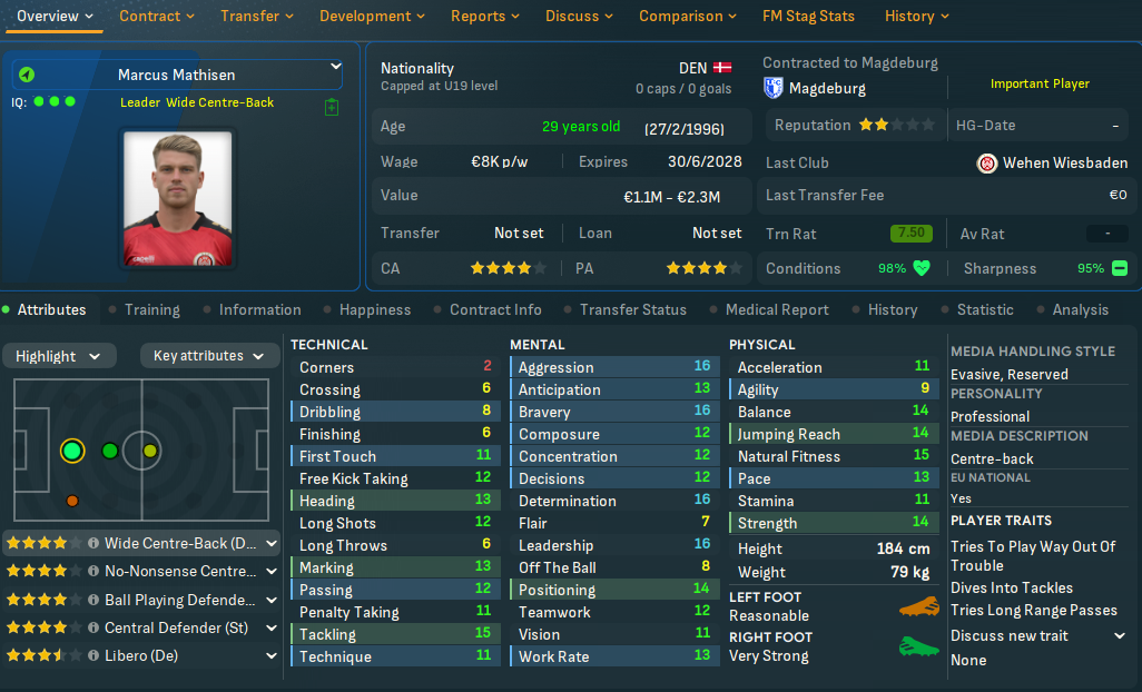 Marcus Mathisen profile photo