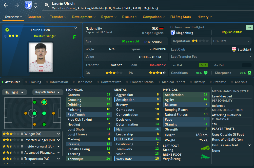 Laurin Ulrich profile