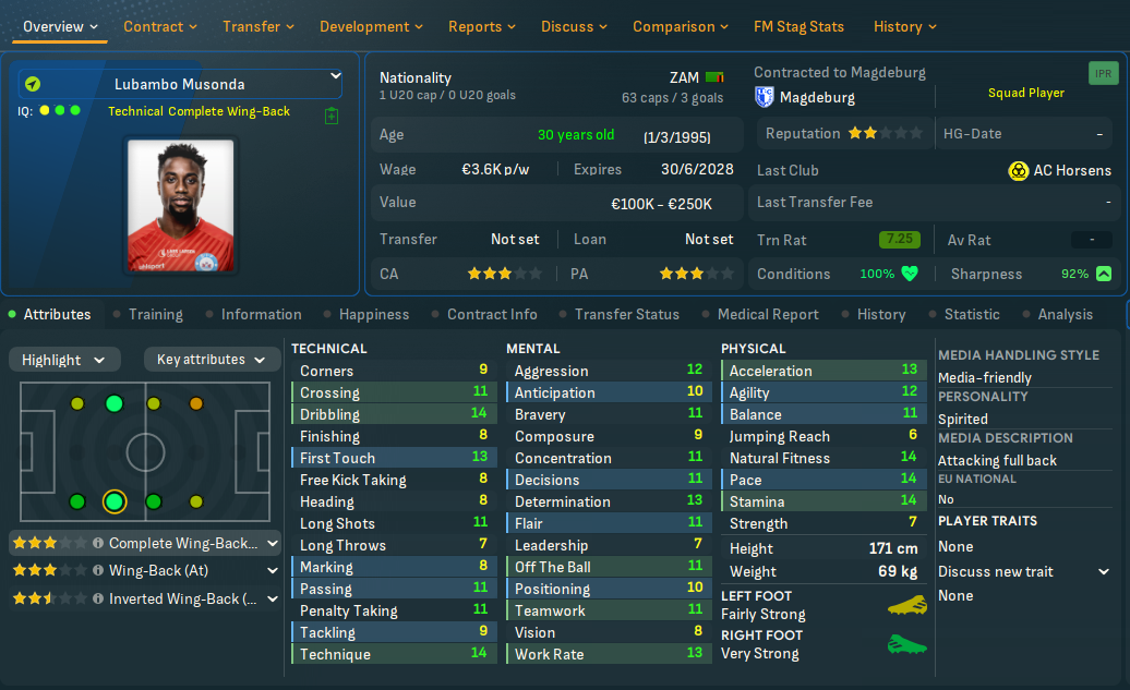 Lubambo Musonda profile photo