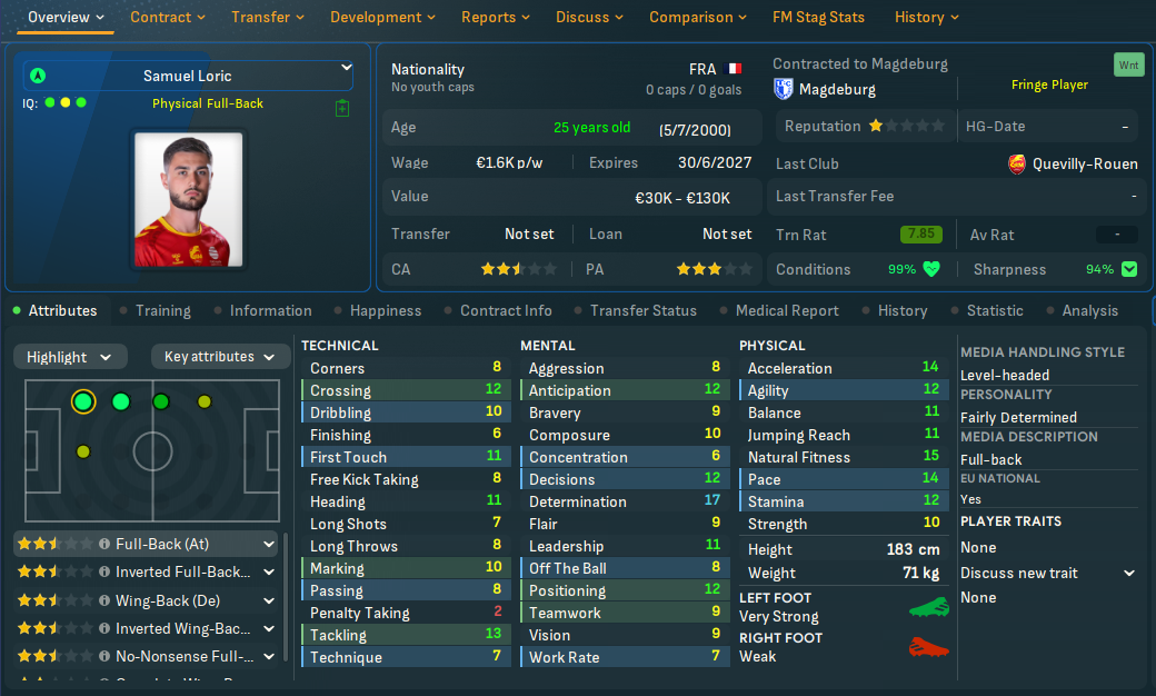 Samuel Loric profile