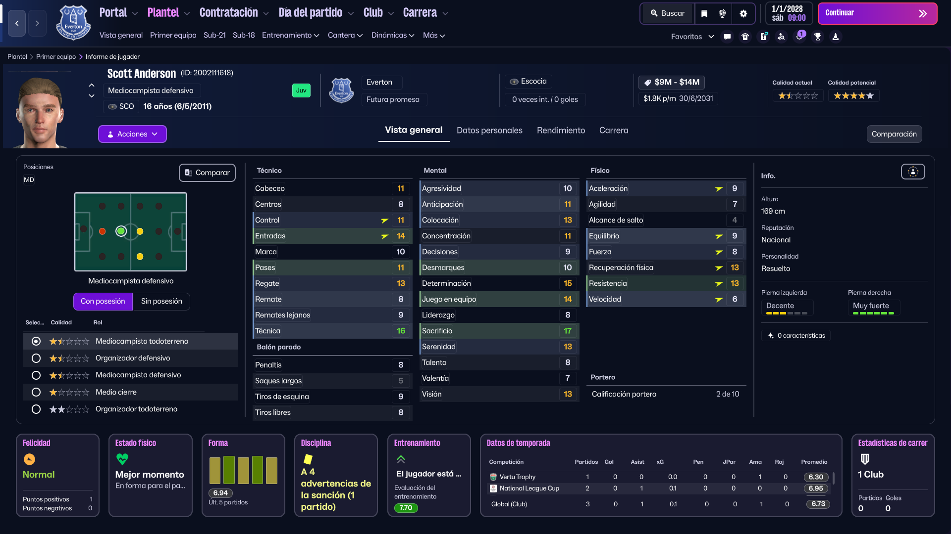 Scott Anderson profile