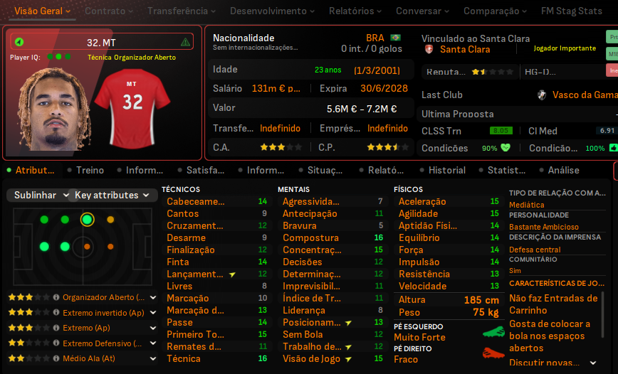 MT profile