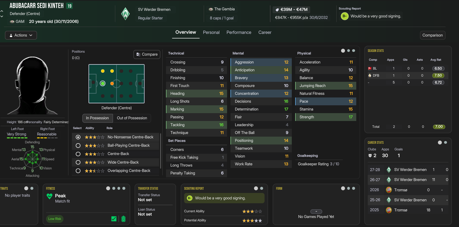 Abubacarr Sedi Kinteh profile