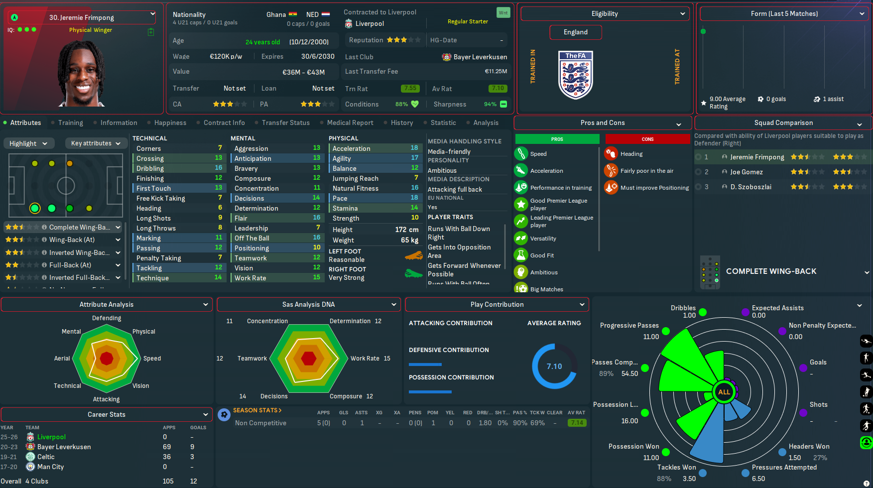Jeremie Frimpong profile