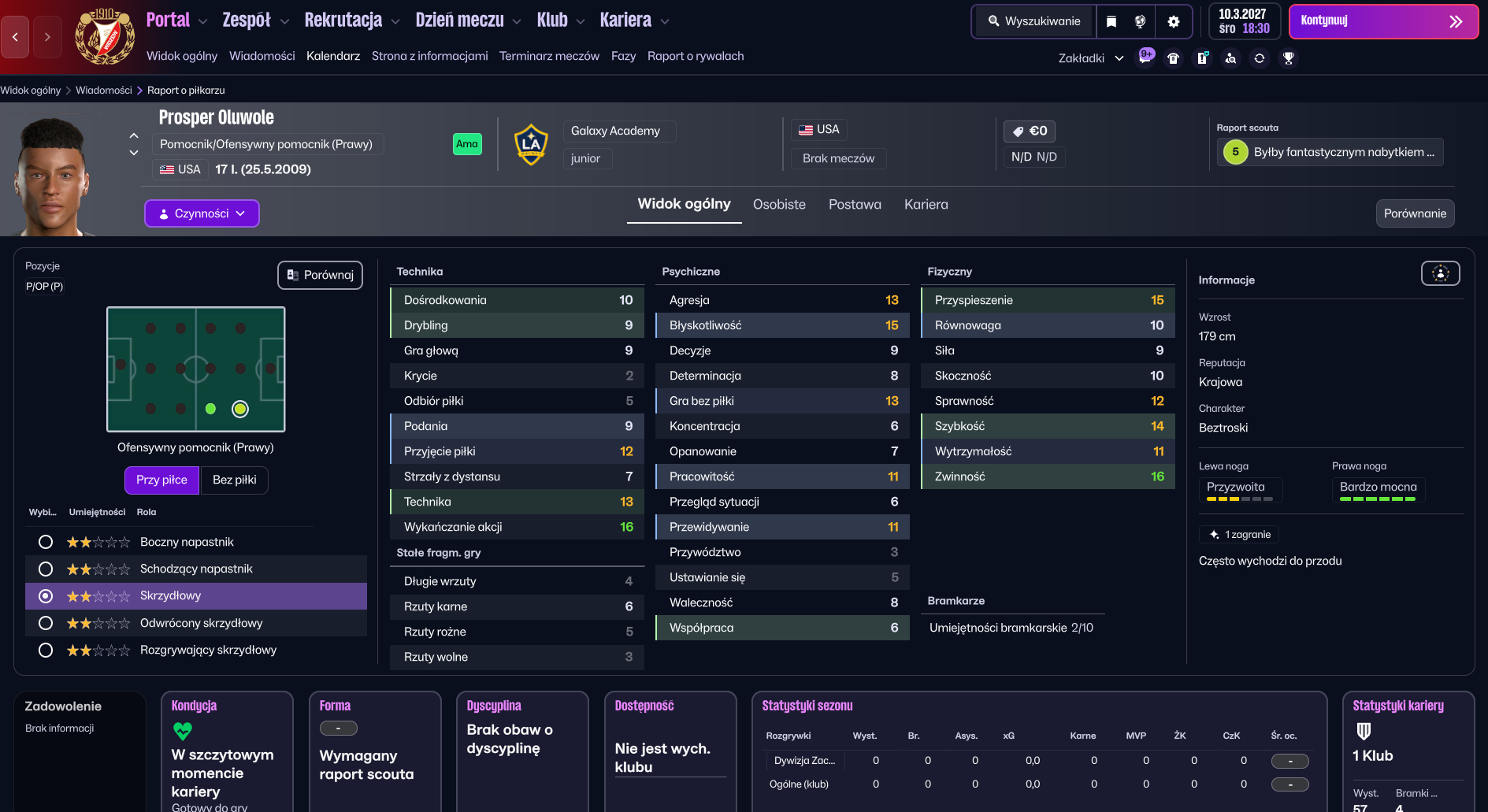Prosper Oluwole profile