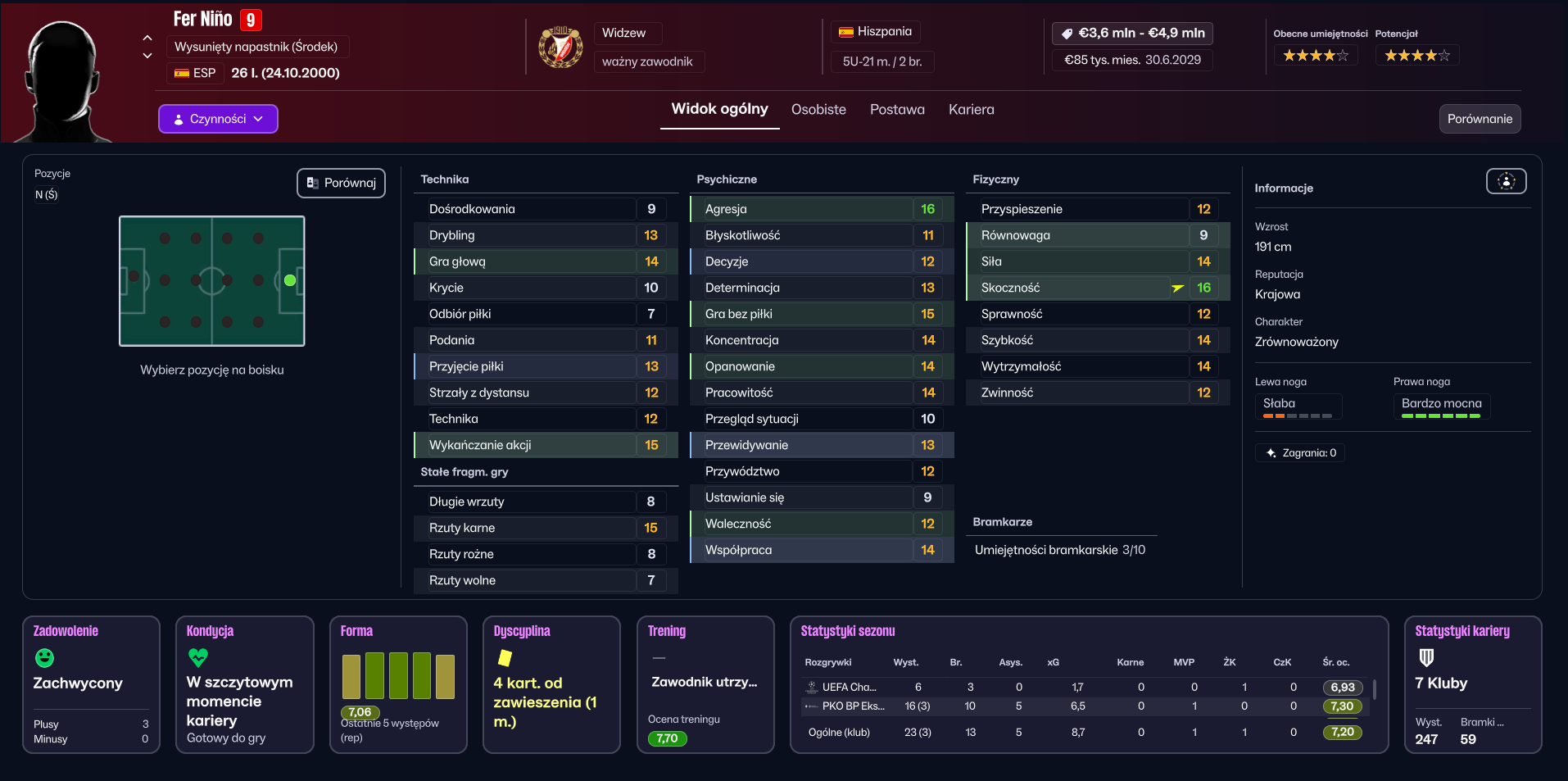 Fer Niño profile
