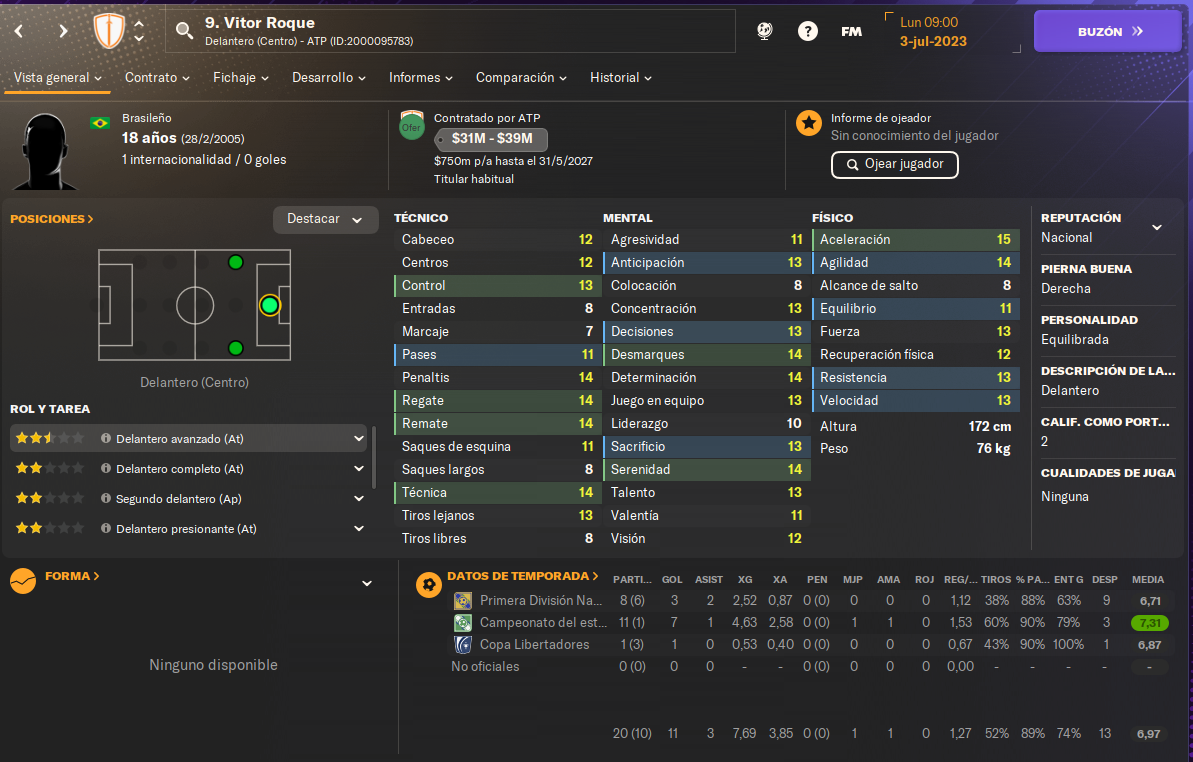 Vitor Roque profile