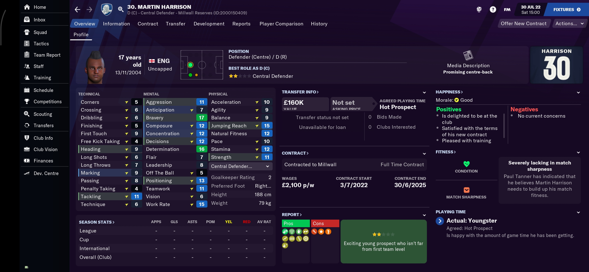 Martin Harrison profile