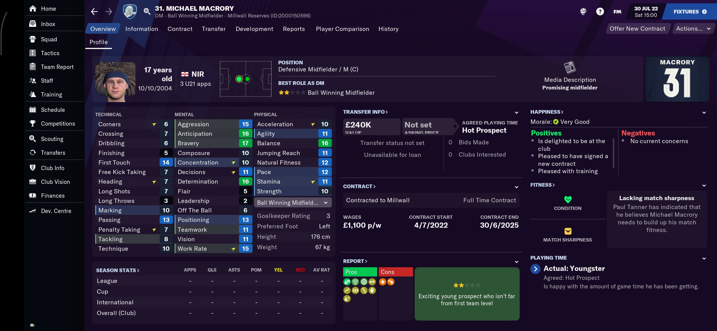 Michael Macrory profile