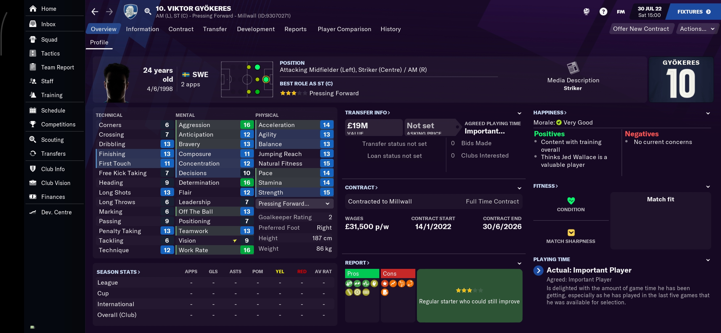 Unknown Player profile