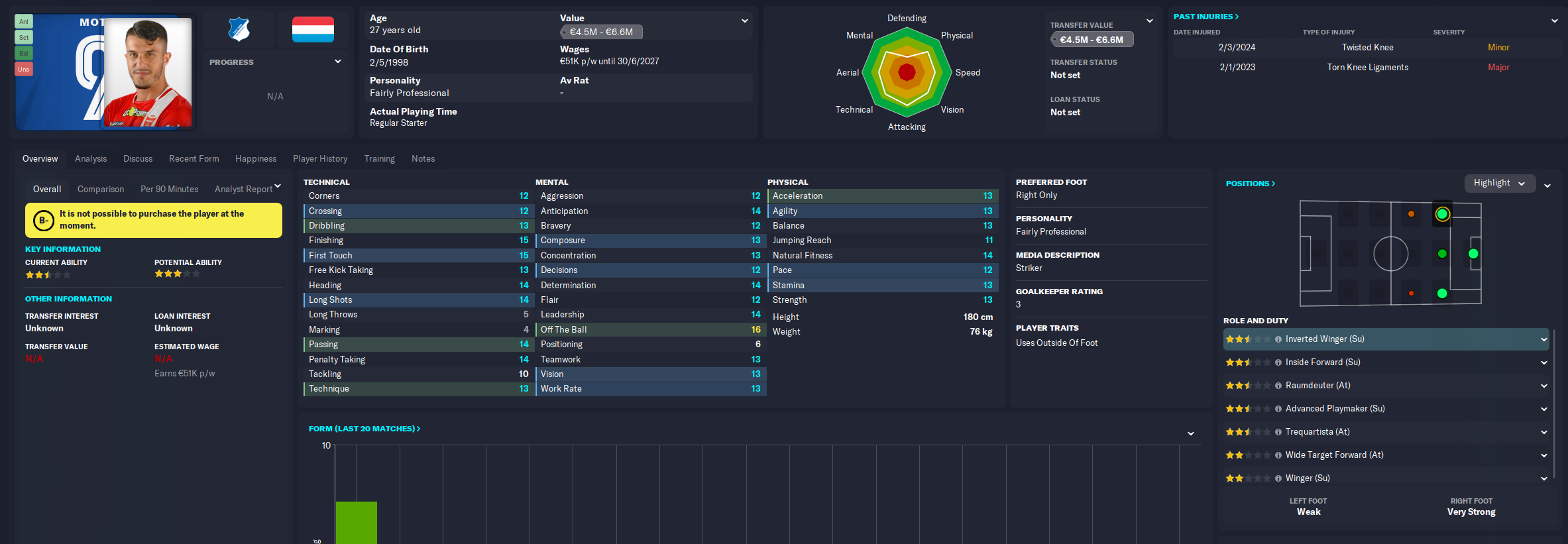 Unknown Player profile photo