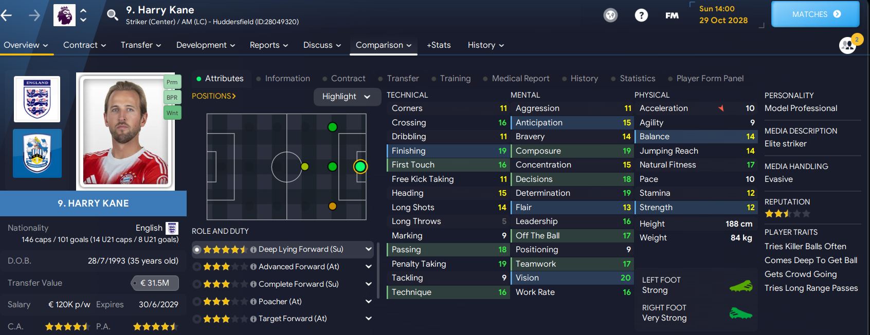 Harry Kane profile