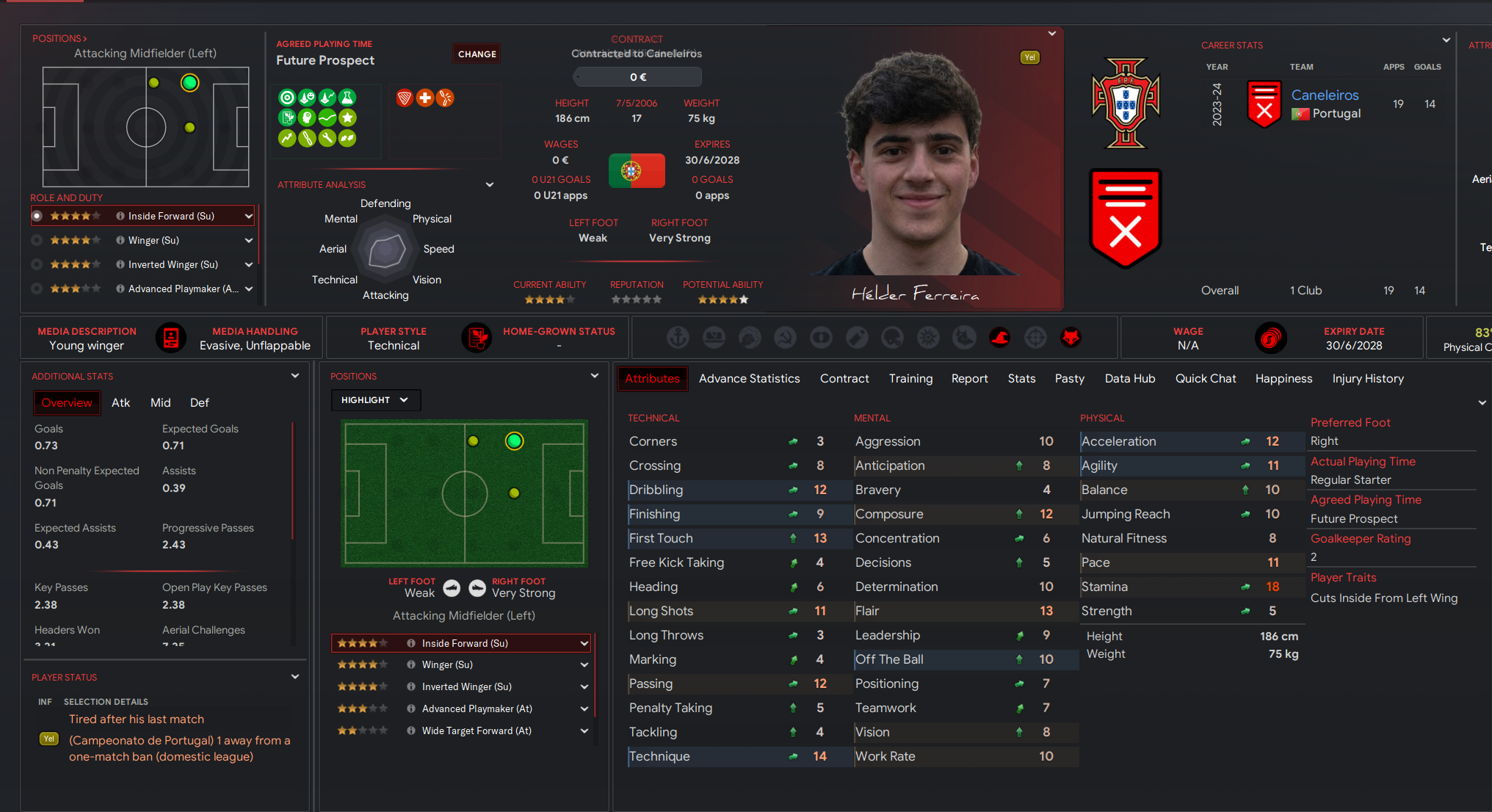 Hélder Ferreira profile