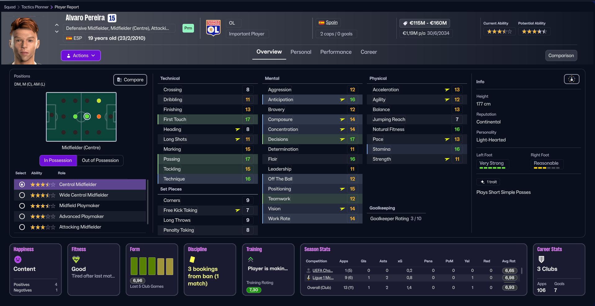 Alvaro Pereira profile