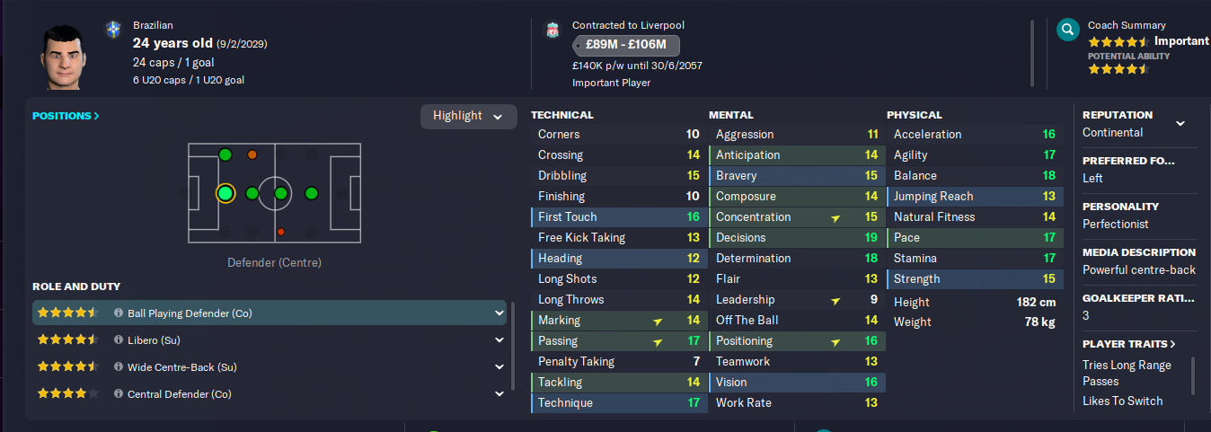 Unknown Player profile