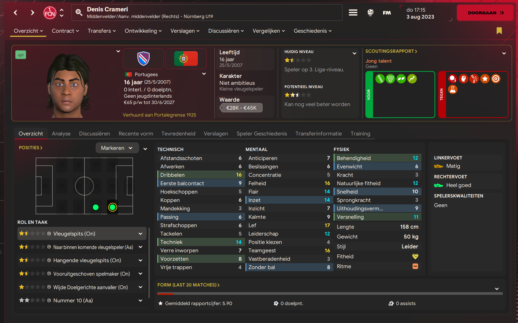 Denis Crameri profile