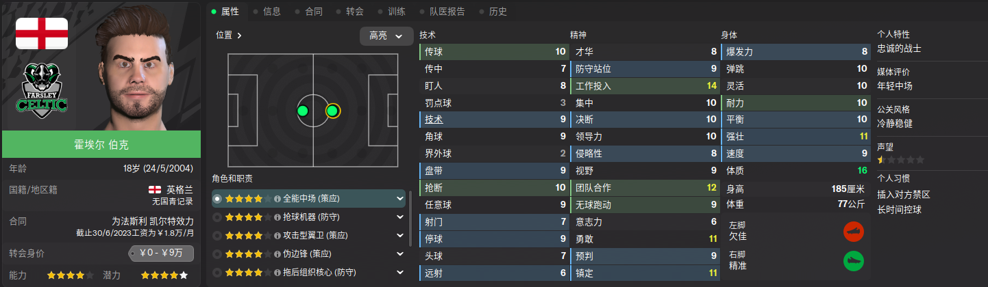 Unknown Player profile photo